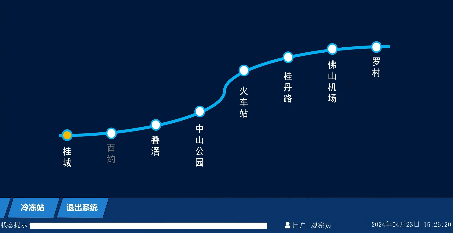地铁车站环控项目实景